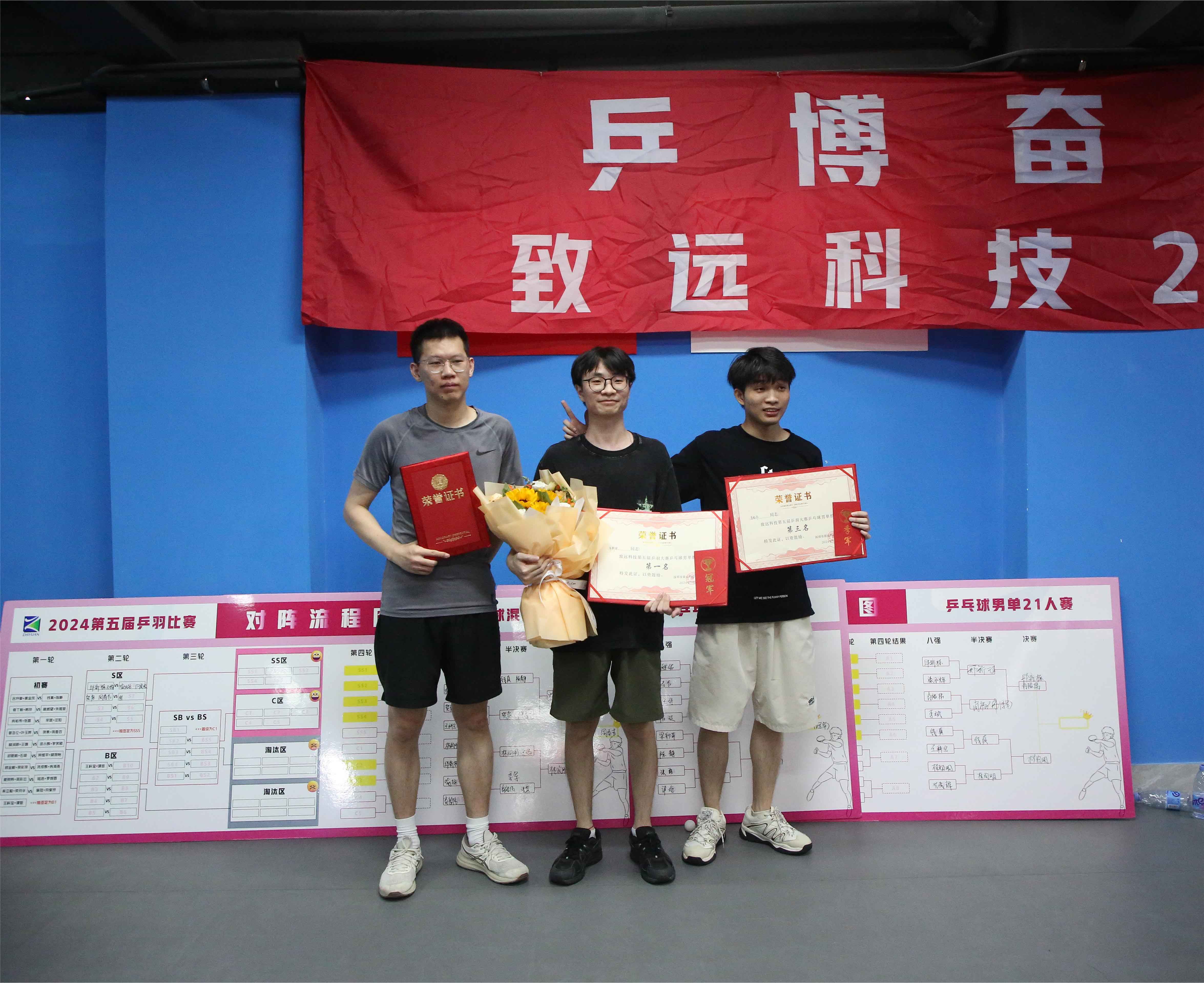 鸿运国际·(中国)集团-鸿运官网接待你