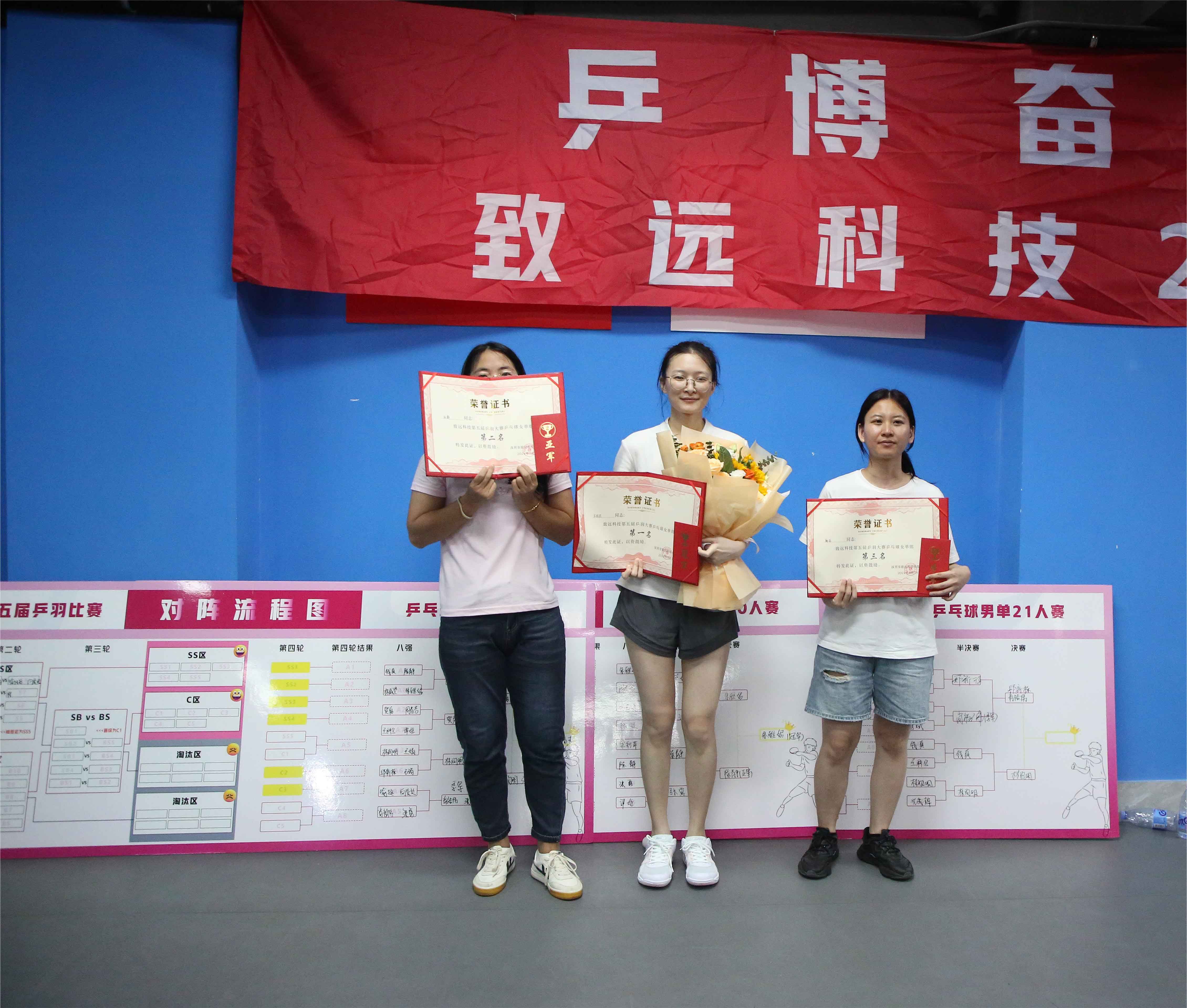 鸿运国际·(中国)集团-鸿运官网接待你